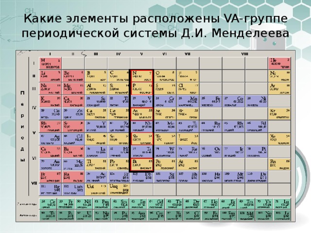 Какие элементы расположены VA- группе периодической системы Д.И. Менделеева 