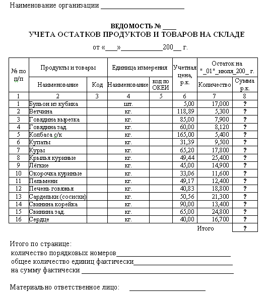 Ведомость учета движения продуктов и тары на кухне