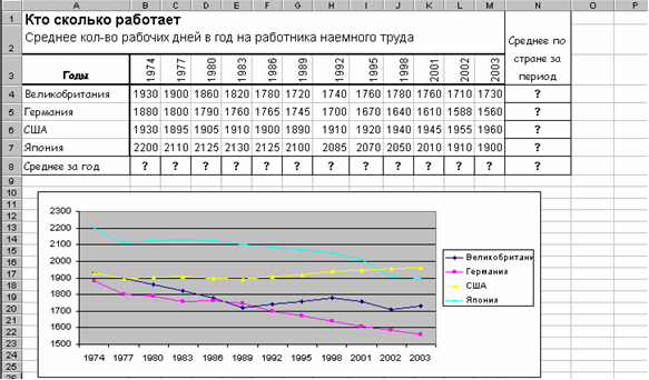 Изображении СКОЛЬКО РАБОЧИХ ЧАСОВ В ИЮНЕ МЕСЯЦЕ