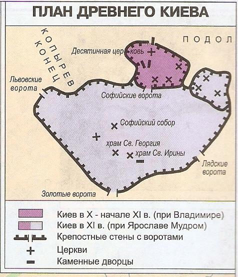 Карта древнего киева