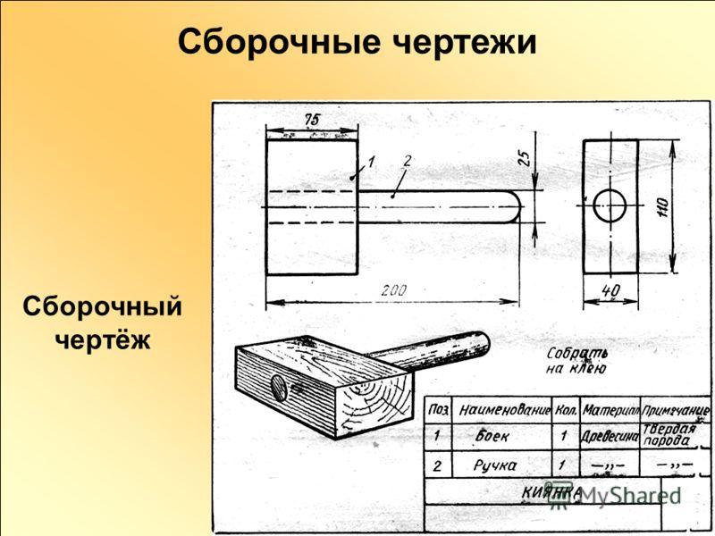 Конструкторская документация сборочный чертеж технология 7 класс. Сборочный чертеж изделия киянка. Сборочный чертеж какого либо изделия из древесины. Технологическую карту изготовления киянки-деревянного молотка. Сборочный чертеж простой детали пример.