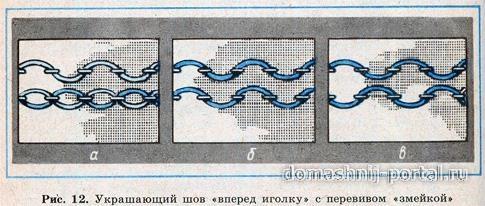 Прямая строчка и перевивы для чего они нужны презентация 1 класс