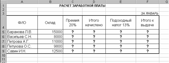 Как посчитать премию в эксель. Таблица вычисления заработной платы. Таблица по начислению заработной платы. Вычисление премии и оклада. Как рассчитать премию от зарплаты.