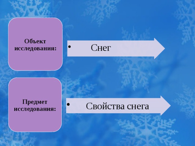 Объект исследования:  Снег  Снег Предмет исследования:  Свойства снега  Свойства снега 