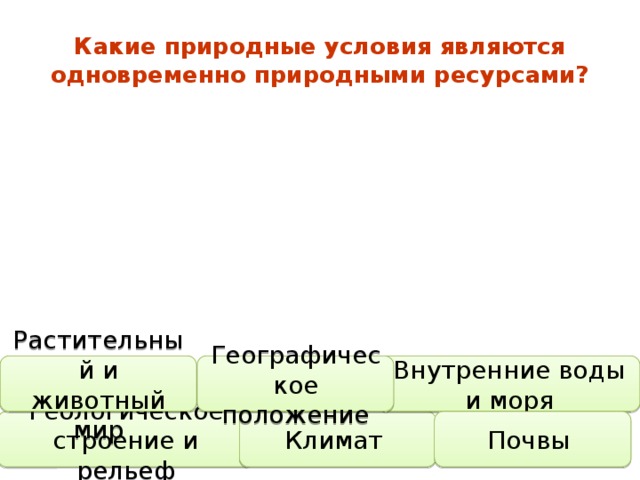 Какие природные условия являются одновременно природными ресурсами? Внутренние воды и моря Географическое положение Растительный и животный мир Геологическое строение и рельеф Климат Почвы