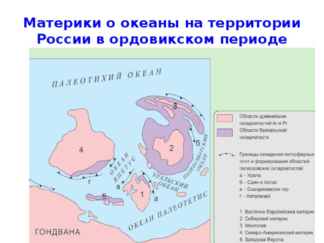 Материки о океаны на территории России в ордовикском периоде