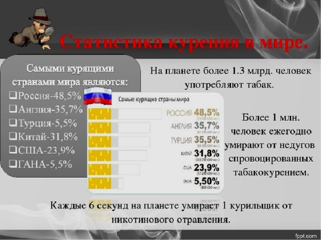 Проект закона о табаке
