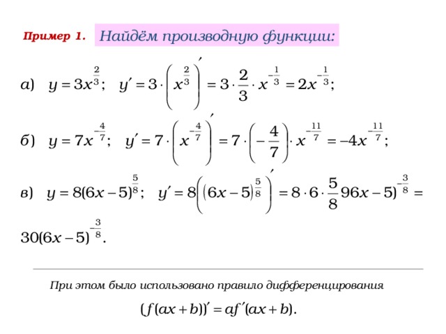 Найдём производную функции: Пример 1. При этом было использовано правило дифференцирования 