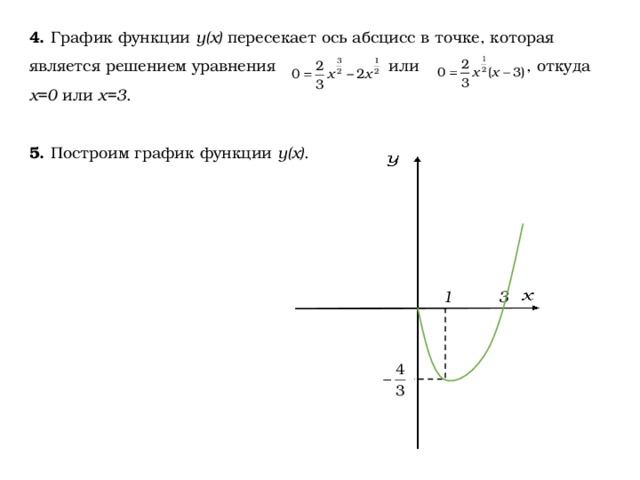 4. График функции у(х) пересекает ось абсцисс в точке, которая является решением уравнения или , откуда х=0 или х=3 . 5. Построим график функции у(х) . 1 3 