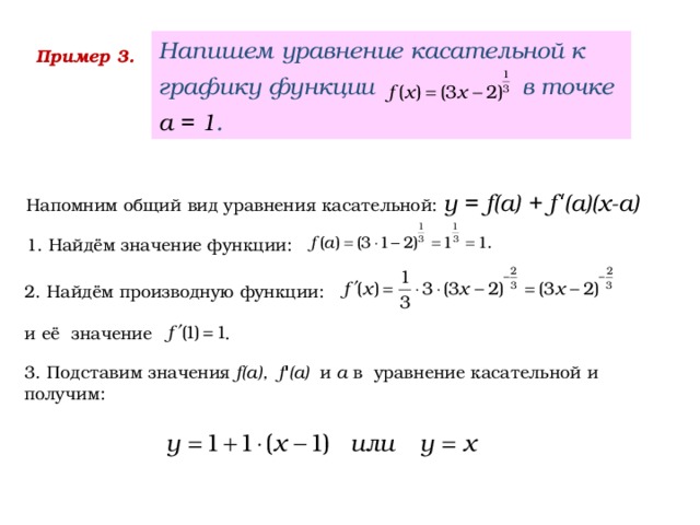 Напишем уравнение касательной к графику функции в точке а = 1 . Пример 3. Напомним общий вид уравнения касательной: y = f(a) + f ‘ (a)(x-a) 1. Найдём значение функции: 2. Найдём производную функции: и её значение . 3. Подставим значения f(a), f ' (a) и а в уравнение касательной и получим: 