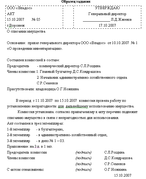 Акт списания имущества образец