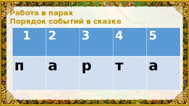 Работа в парах  Порядок событий в сказке  1 2 п 3 а 4 р 5 т а
