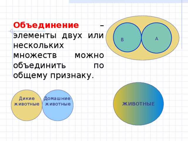 Множество и несколько. Отношения между элементами двух множеств. Объединение элементов. Слияние элементов.