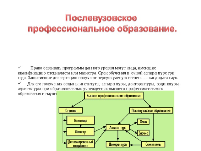  Право осваивать программы данного уровня могут лица, имеющие квалификацию специалиста или магистра. Срок обучения в  очной аспирантуре три года. Защитившие диссертацию получают первую ученую степень — кандидата наук.   Для его получения созданы институты, аспирантуры, докторантуры, ординатуры, адъюнктуры при образовательных учреждениях высшего профессионального образования и научных учреждениях. 