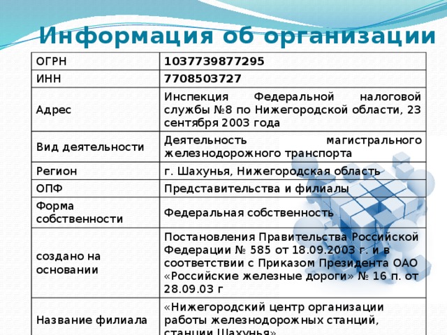 Ржд инн 7708503727