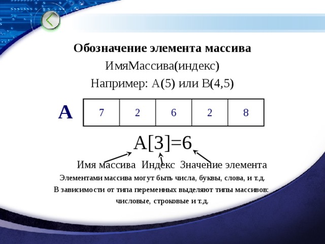 Обозначение элемента массива ИмяМассива(индекс) Например: А(5) или В(4,5) А[3]=6  Имя массива Индекс Значение элемента Элементами массива могут быть числа, буквы, слова, и т.д. В зависимости от типа переменных выделяют типы массивов: числовые, строковые и т.д. А 7 2 6 2 8  