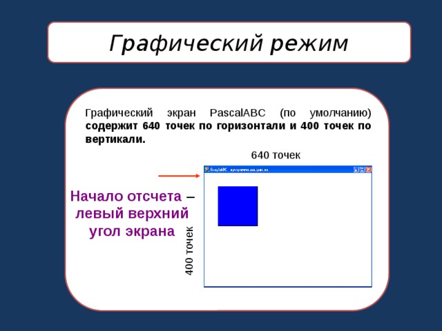 Основной характеристикой изображения при работе в графическом режиме является