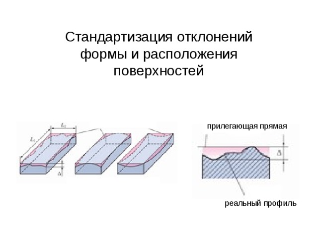 Расположение поверхностей. Стандартизация отклонений формы и расположения поверхностей. Отклонение формы волнистость. Стандартизация отклонение.