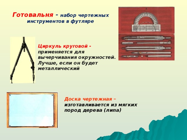 Какие инструменты необходимы для построения чертежа История развития инженерной графики