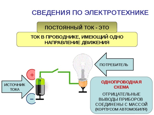 Потребители и источники электроэнергии презентация