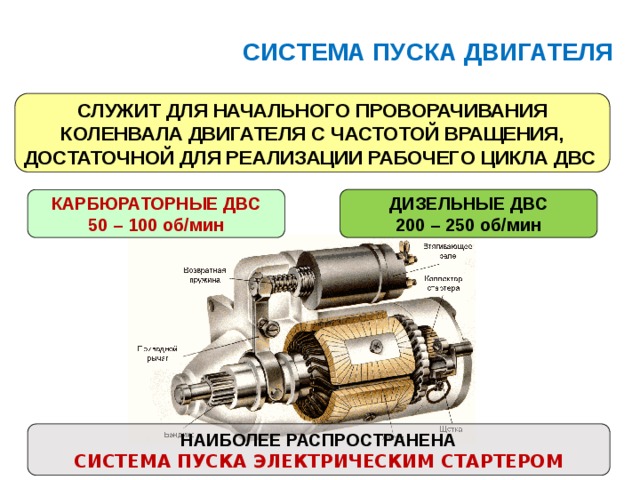 Схема электропусковой системы