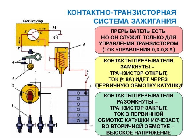 Контактно транзисторные схемы. Принцип действия контактно транзисторной системы зажигания. Схема устройства контактной системы зажигания. Контактно-транзисторная система зажигания схема. Схема устройство бесконтактной системы зажигания.