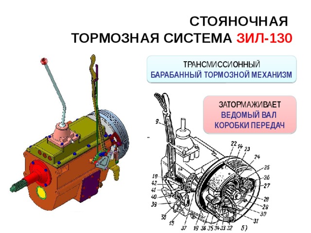 Зил 130 ручник схема