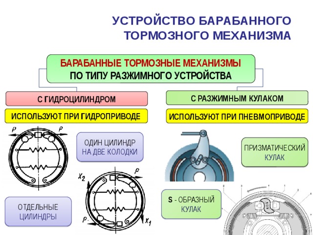 Функция нормативно одобренный образец поведения ожидаемая от каждого