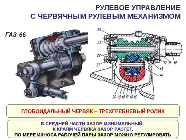 Червячный механизм схема - 96 фото