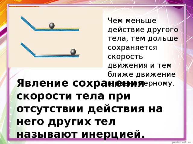 Явление сохранения скорости тела при отсутствии