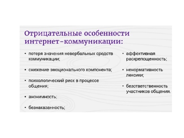 Пространства коммуникации. Особенностям интернета как коммуникационного пространства. Интернет как коммуникативное пространство. Коммуникативные характеристики интернета. Особенности интернета.