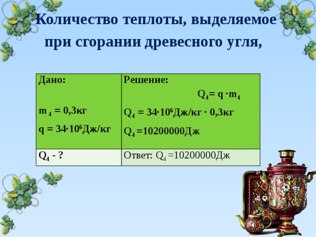 При сгорании угля выделилось количество теплоты. Количество выделяемого тепла при сгорании. Сколько выделяется тепла при сгорании угля.