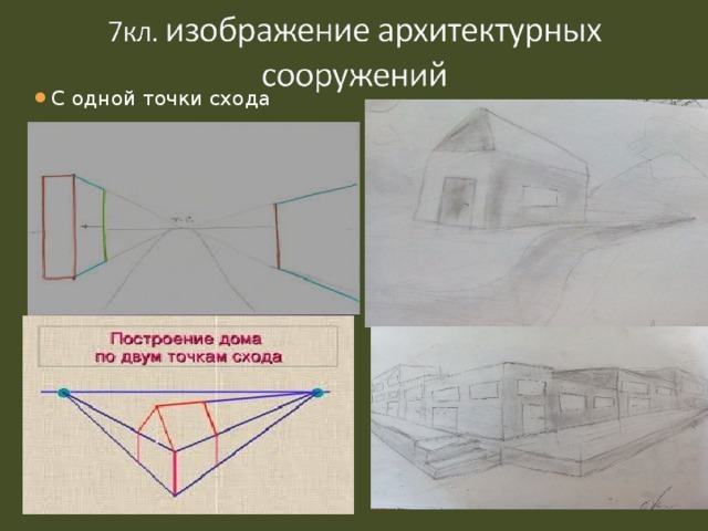 Геометрические фигуры в изобразительном искусстве проект