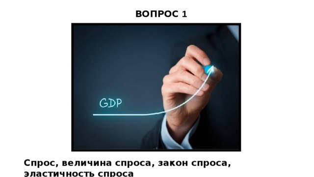ВОПРОС 1  Спрос, величина спроса, закон спроса, эластичность спроса 