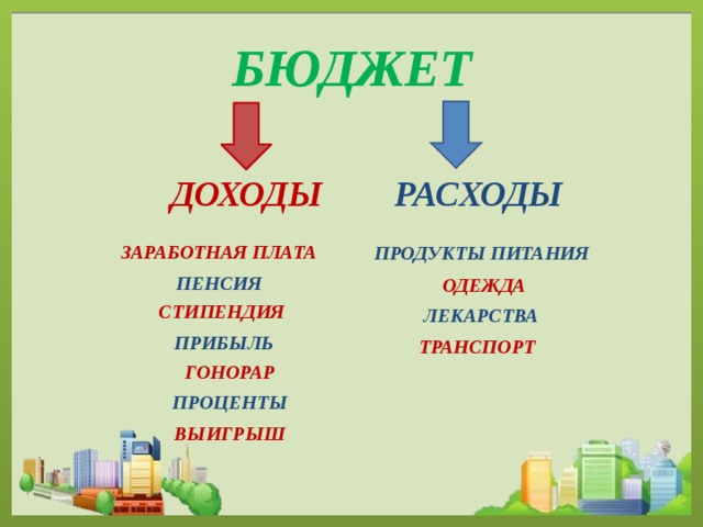 Что такое гонорар