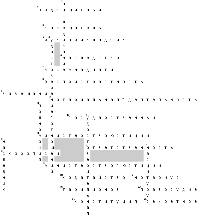 Орган кроссворд. Кроссворд на тему правоохранительные органы РФ. Кроссворд по теме правоохранительные органы. Правоохранительные органы кроссворд с ответами 10 слов). Кроссворд на тему судебная органы.