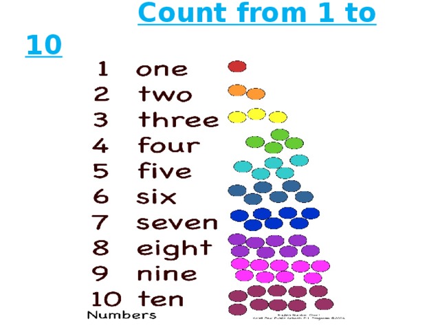  Count from 1 to 10 