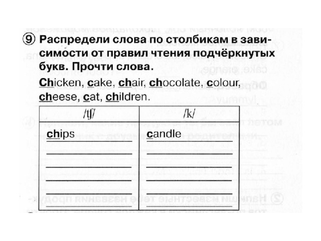 Распределить слова по группам 2 класс. Распределение слов по столбикам. Распредели слова по столбикам. Распределить слова по столбикам. Распредели слова по столбикам в соответствии с правилами чтения.