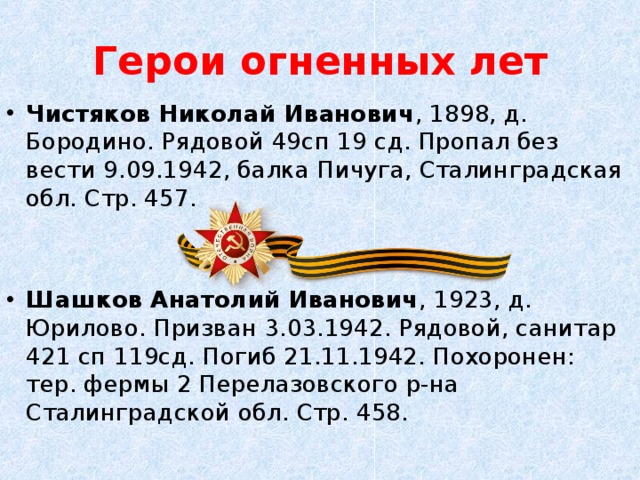 Герои огненных лет Чистяков Николай Иванович , 1898, д. Бородино. Рядовой 49сп 19 сд. Пропал без вести 9.09.1942, балка Пичуга, Сталинградская обл. Стр. 457.