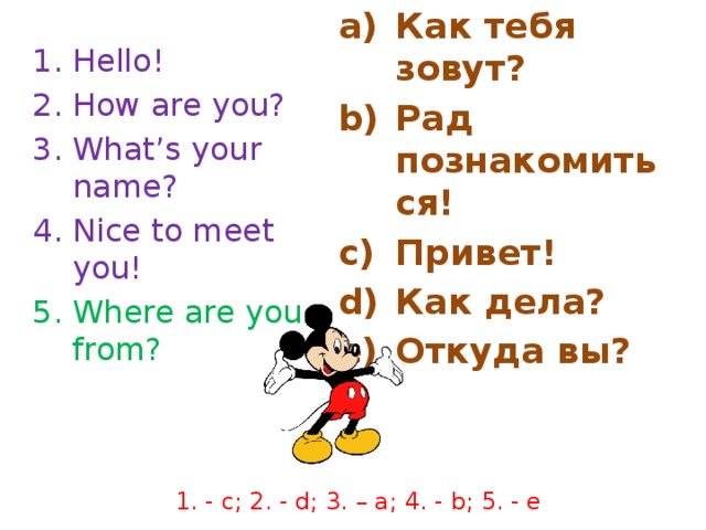 How are you перевод. Как тебя зовут на английском языке. Как тебя зовут. Как на английском как тебя зовут. Привет как тебя зовут на английском.