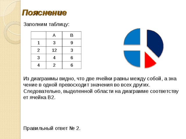 Установите соответствие между равными