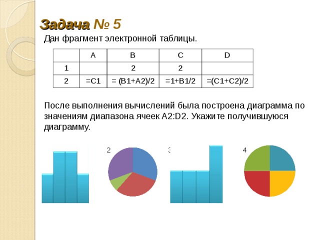 На диаграмме для двух веществ приведены