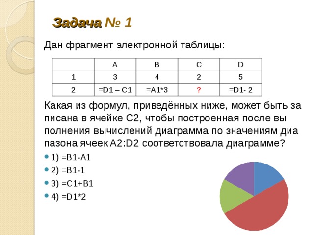 В каждой из приведенных. Дан фрагмент электронной таблицы. ОГЭ по информатике диаграмма. Дан фрагмент электронной таблицы какая формула может быть. Какая формула может быть записана в ячейке d2.