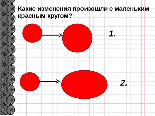 Какие изменения произошли с маленьким красным кругом? 1. 2.  