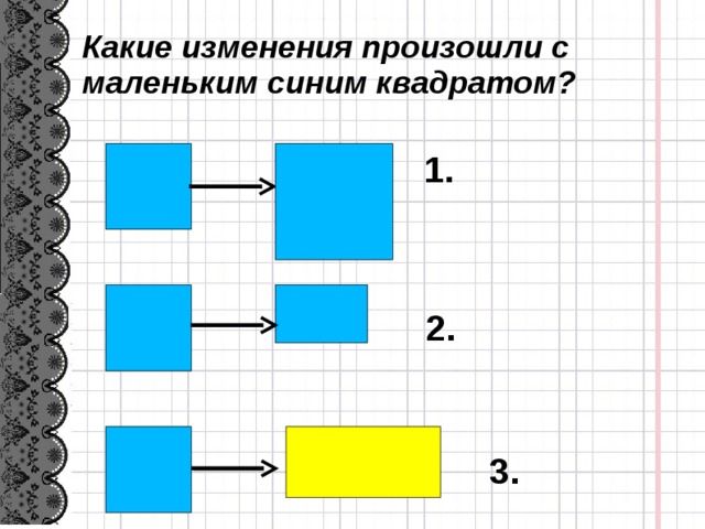 Какие изменения произошли с маленьким синим квадратом? 1. 2. 3. 5 