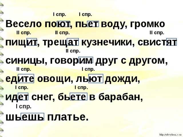   I спр. I спр. Весело поют, пьет воду, громко  II спр. II спр.   II спр. пищит, трещат кузнечики, свистят  II спр. синицы, говорим друг с другом,  II спр. I спр. едите овощи, льют дожди,  I спр.   I спр. идет снег, бьете в барабан,  I спр. шьешь платье.   