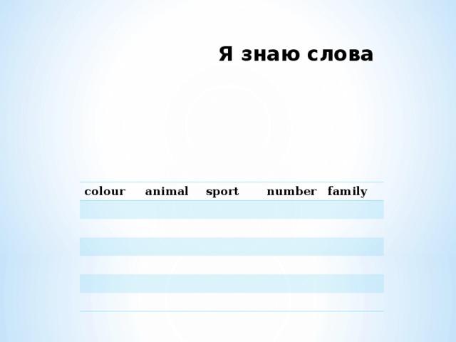 Я знаю слова colour animal sport number family 