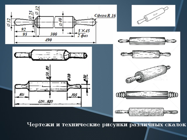 Техническая справка по технологии 6 класс образец