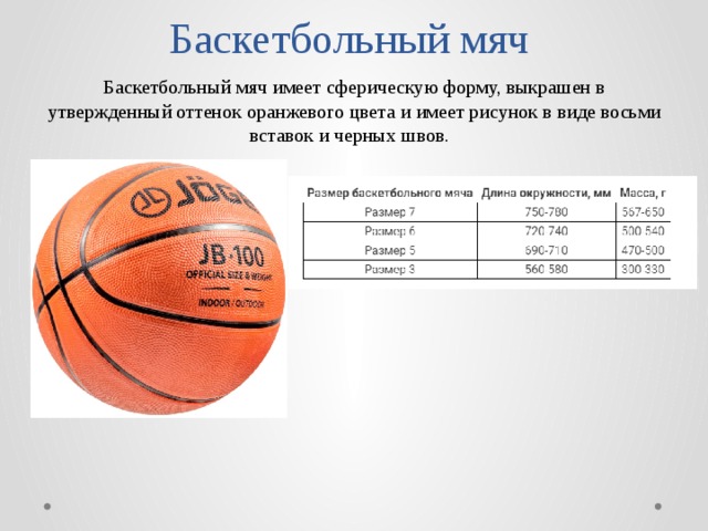 Размер мяча в мужском баскетболе. Давление в баскетбольном мяче 7. Вес ,окружность мяча баскетбольного мяча. Стандартный размер баскетбольного мяча. Размер профессионального баскетбольного мяча.