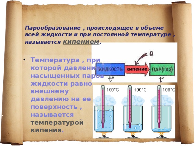 Парообразование , происходящее в объеме всей жидкости и при постоянной температуре , называется кипением . Температура , при которой давление насыщенных паров жидкости равно внешнему давлению на ее поверхность , называется температурой кипения . . 